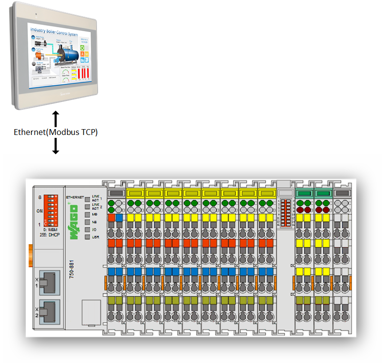 Сабетта табло сегодня. Международный аэропорт сабетта. Аэропорт новый уренгой расписание рейсов. Аэропорт сабетта внутри. Ооо «международный аэропорт сабетта».