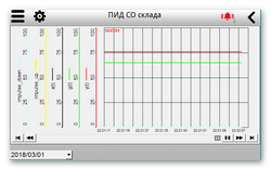 Ashampoo_Snap_1 марта 2018 г