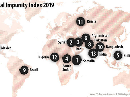 Global Impunity Index 2019: Somalia tops the rankings