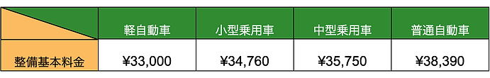 スクリーンショット 2026-04-23 15.16.39.png