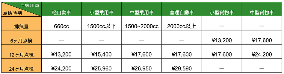 スクリーンショット 2026-04-29 10.09.40.png