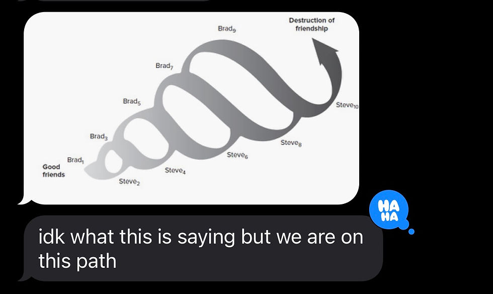 ree