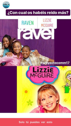 Raven (32%) Lizzie (68%)