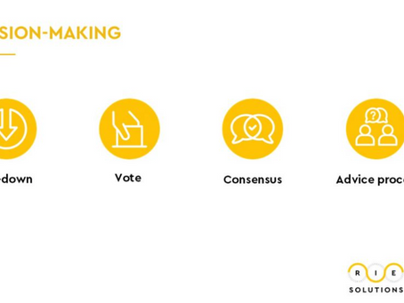 How to engage your team in transforming your business