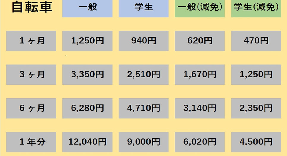 タイトルなし 三軒屋.jpg