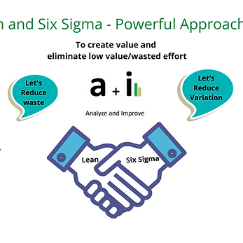 Lean Six Sigma Green Belt