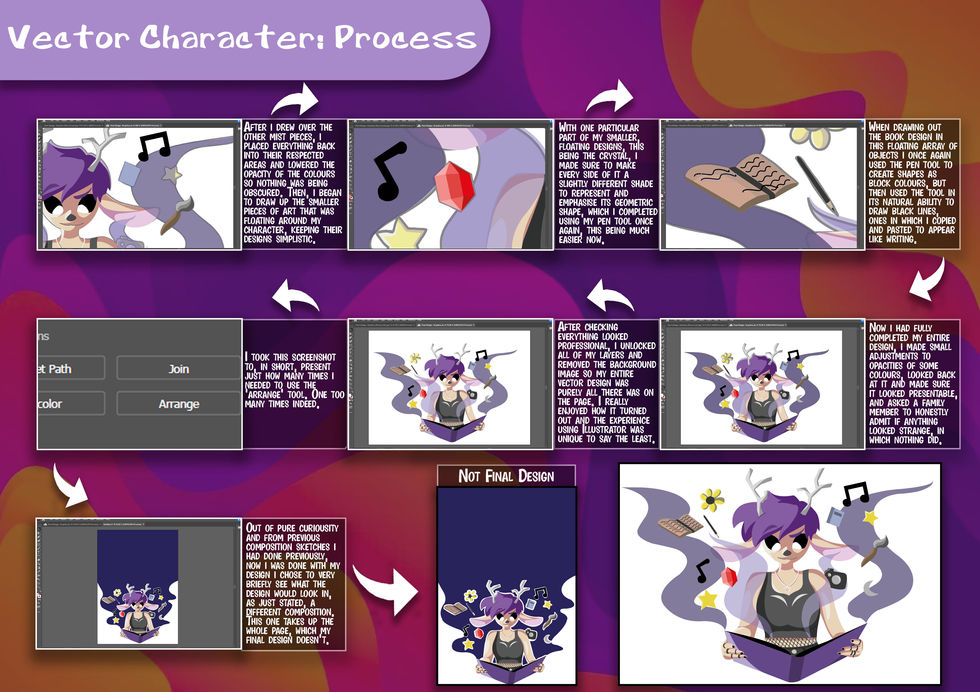 16- Vectorising Process