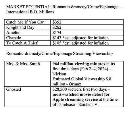 MARKET POTENTIA2.jpg