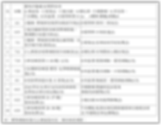台語羅馬字班課程綱要_0610更新_02.png