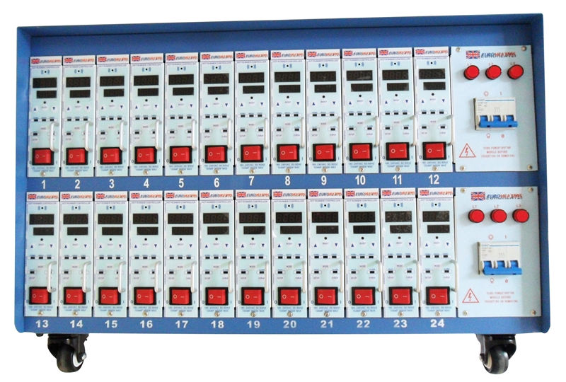 Controlador de temperatura