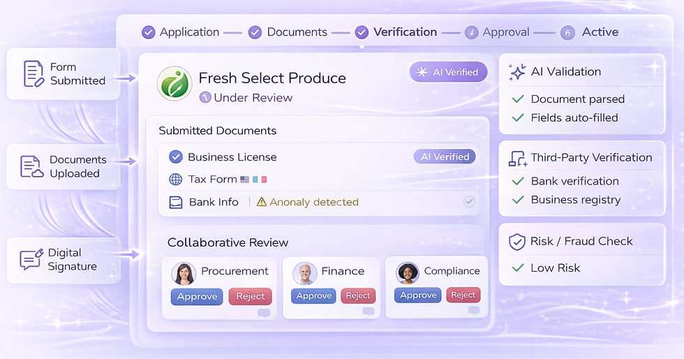 Vendor registration dashboard overview.png