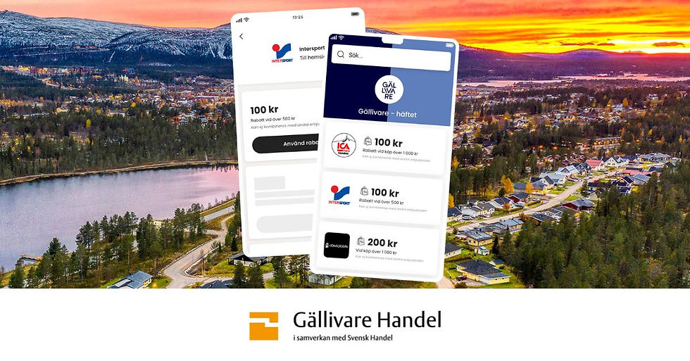 Cityhäftet – en lokal satsning för Gällivares föreningsliv och handel
