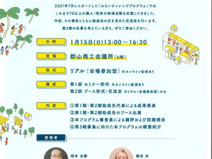 SUNTORY東北サンさんプロジェクト みらいチャレンジプログラム報告会in福島