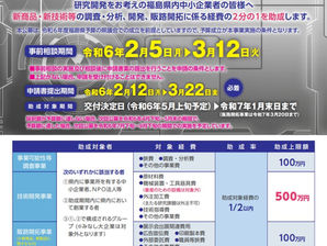【助成金】ふくしま産業応援ファンド事業(助成金)のご案内
