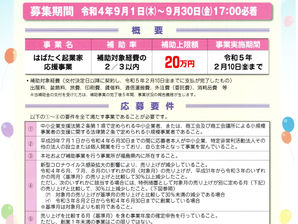 【補助金】第2回 販促支援補助金のご案内