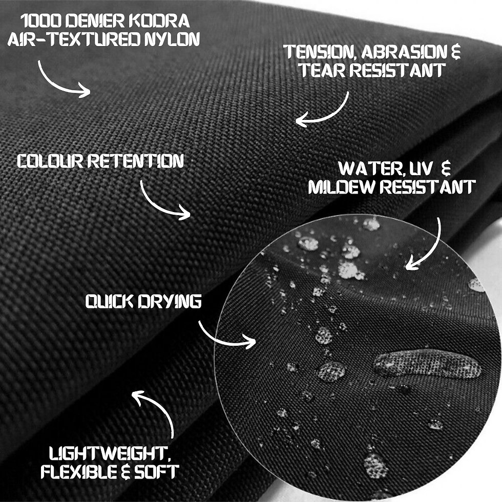 Thumbnail: Custom Scrub Sleeve