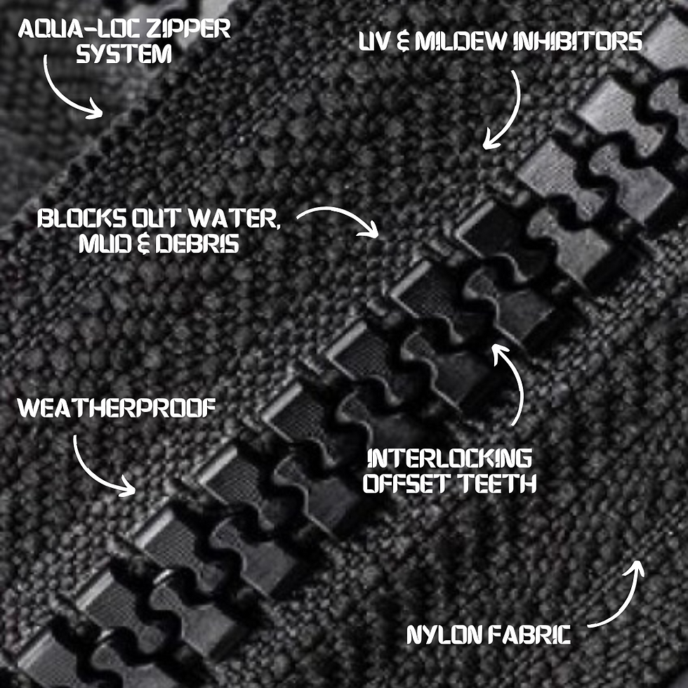 Thumbnail: Custom Scrub Sleeve