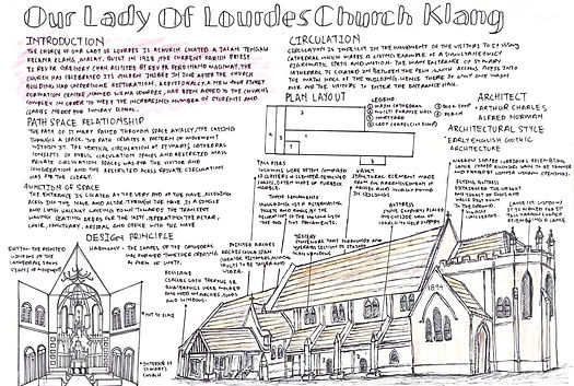 Our-Lady-Of-Lourdes-Church-Klang_page-0001.jpg
