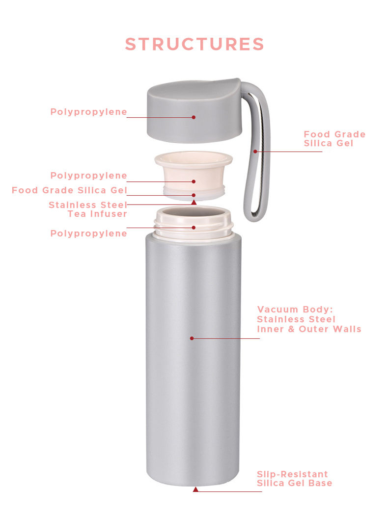 Thumbnail: Hand-Carry Water Flask