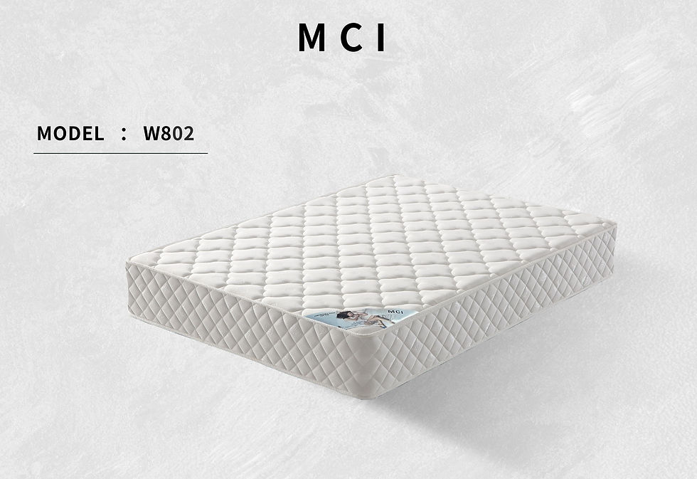 store product images