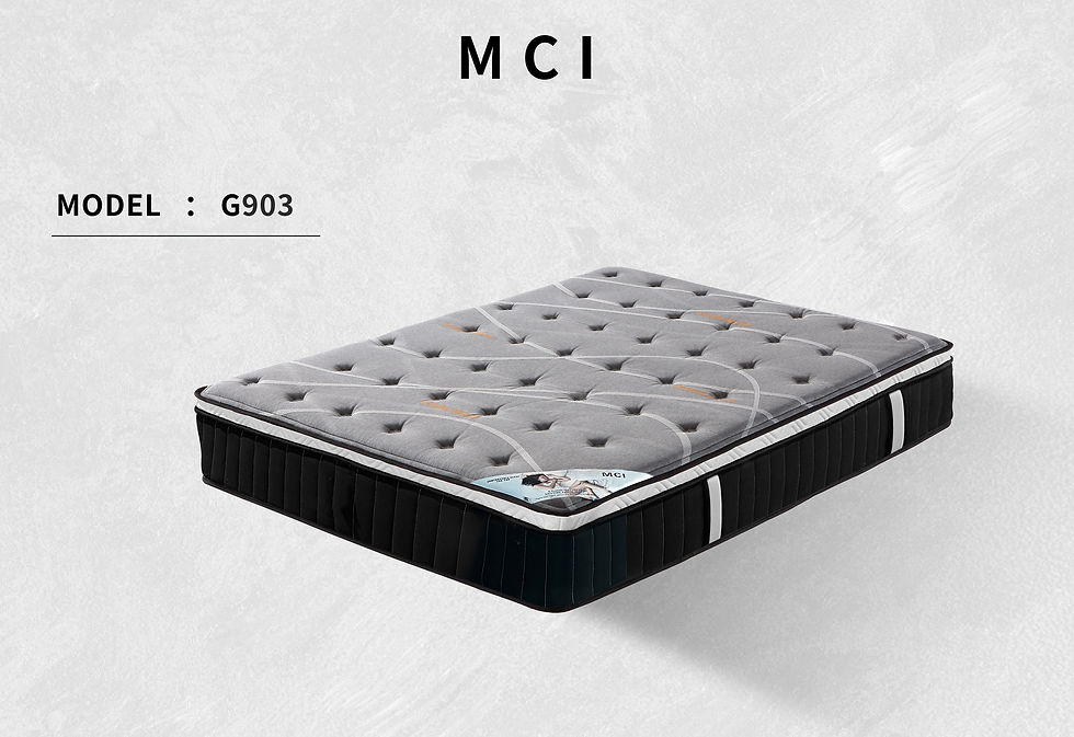 store product images