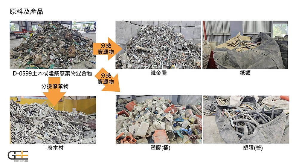 營建棄物處理流程1