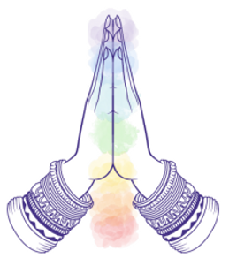 Gassho Hand Position