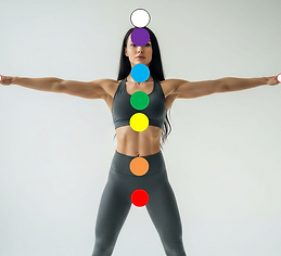 7 Major Chakra Locations