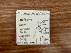 Die "4 Ebenen des Zuhörens" und wie sie eure Teamarbeit bereichern können
