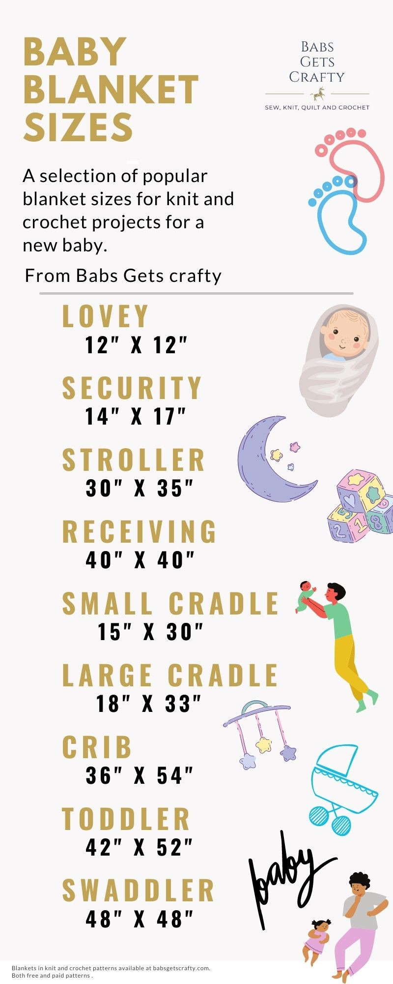 Blanket Sizes Baby