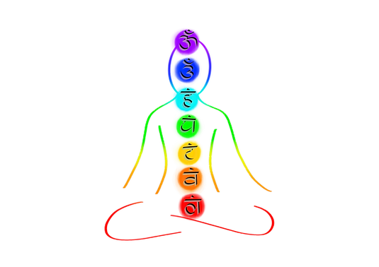 Chakras