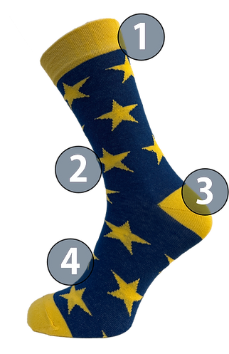CUSTOM SOCKS EU