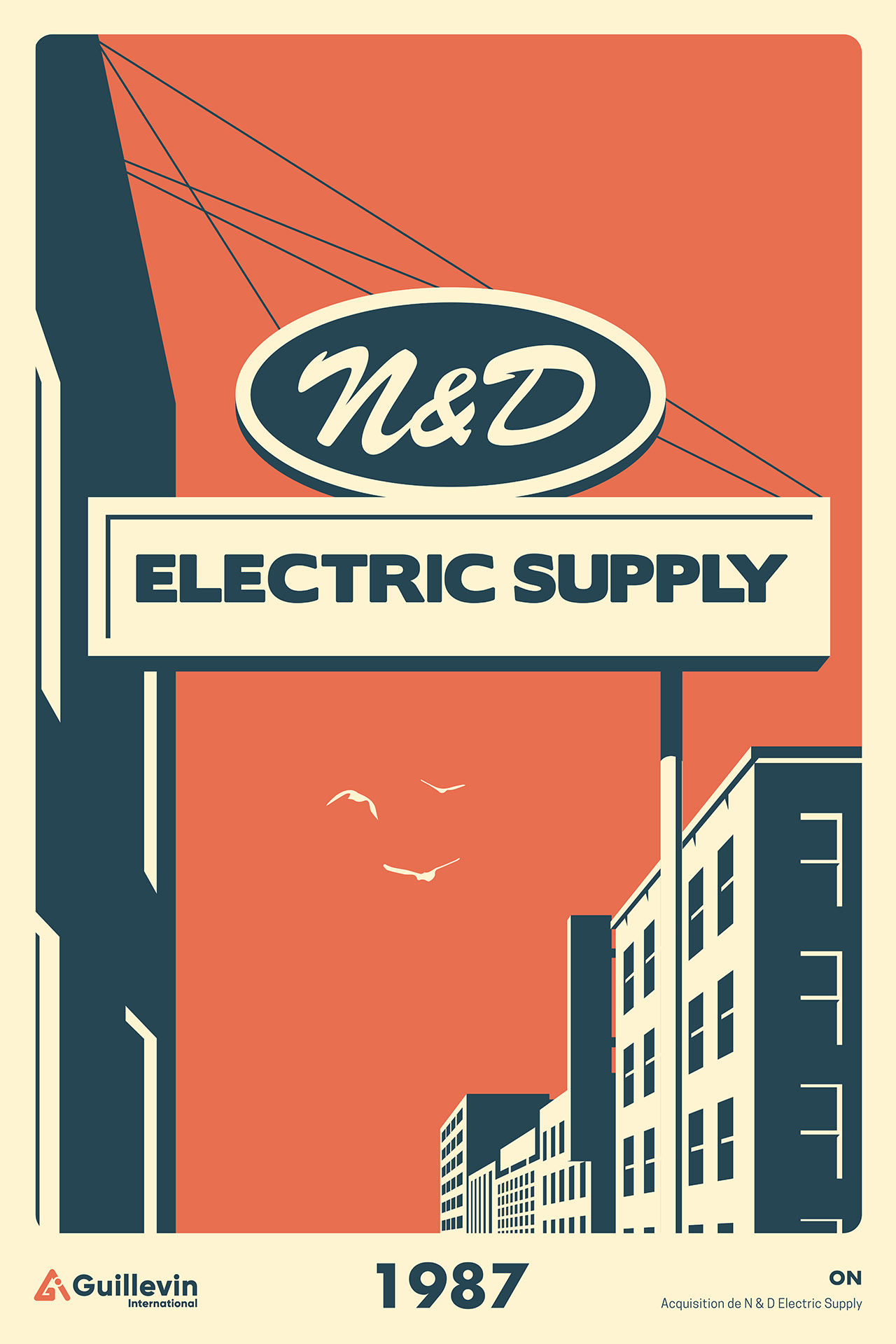 08-1987- NDSupply