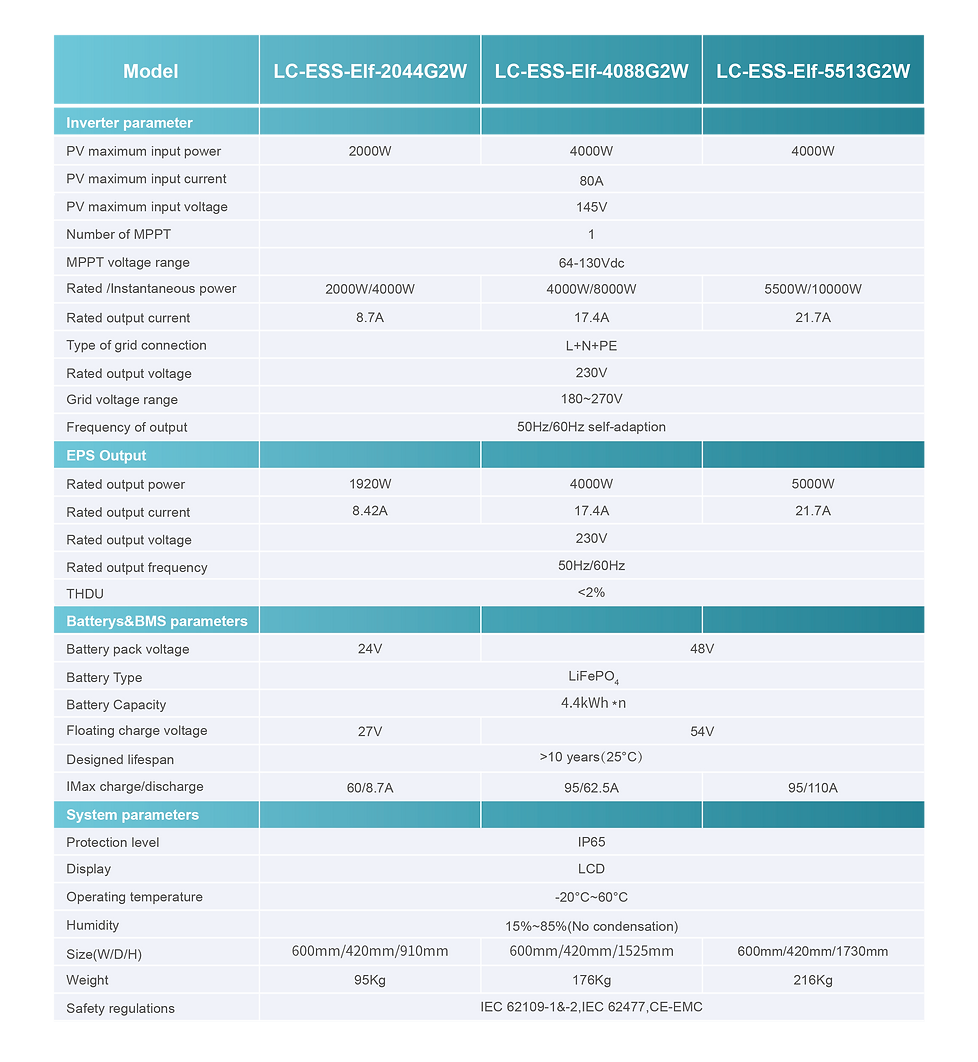 8.Lenercom ESS Elf(2)-02.png