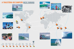MAPA_MICK_FANNING