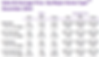 Sale_Average_Price_Home_Type_2014_Toront_Real_Estate_Jen_Dumitrescu