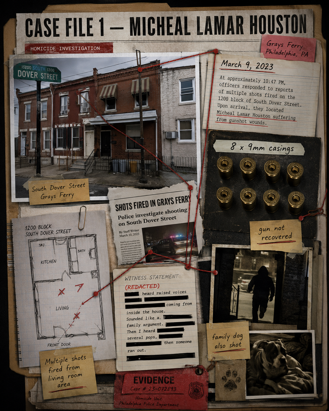 TTRTV case-file image