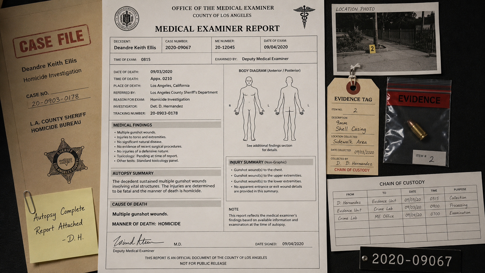 TTRTV case-file image