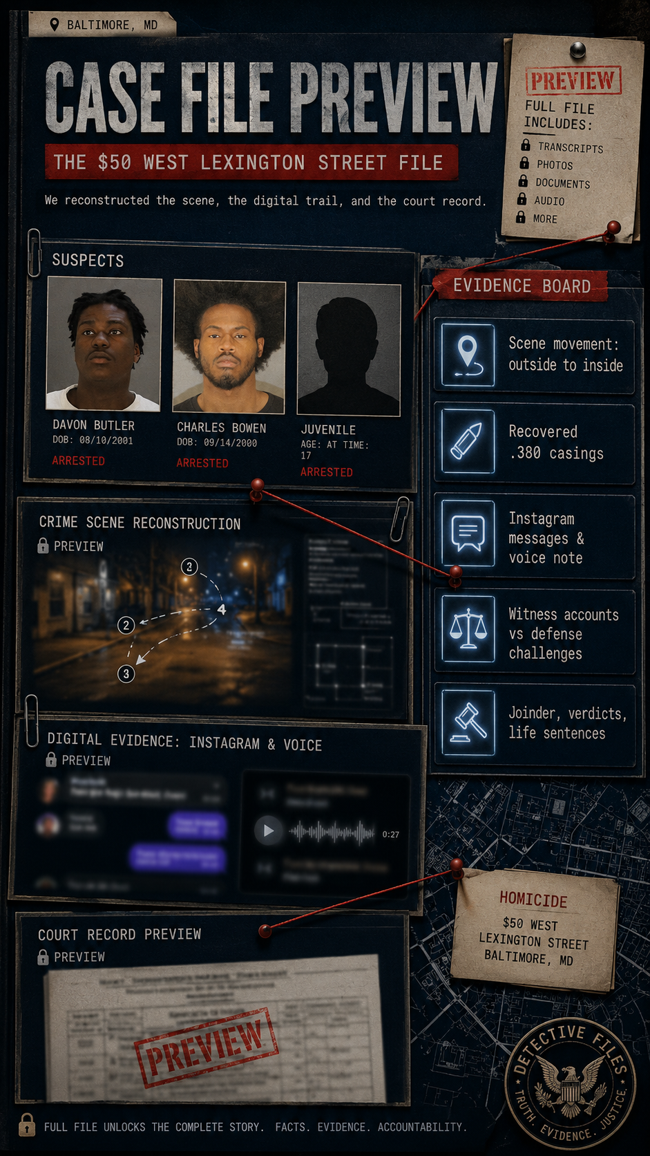TTRTV case-file image