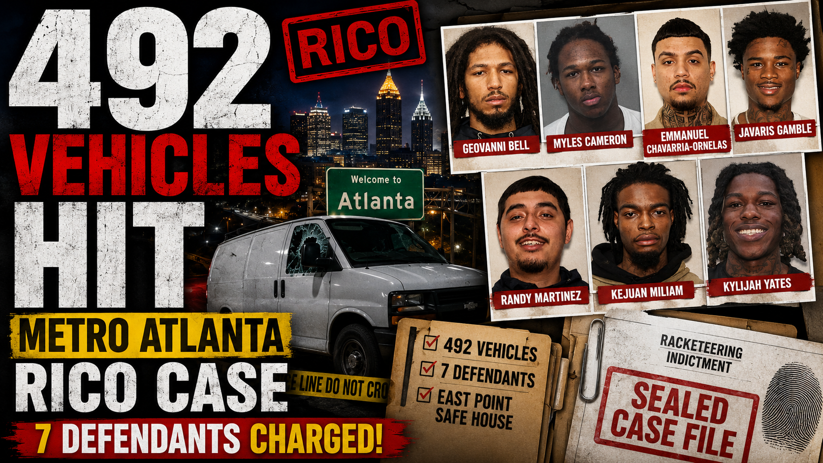 For almost 16 months, police in Gwinnett County were not just chasing smashed windows. They were watching a pattern spread across parking lots, driveways, work vans, stolen vehicles, and eventually an alleged safe house in East Point. By the time prosecutors announced the indictment, the number attached to the case was no longer small enough to treat like random theft.