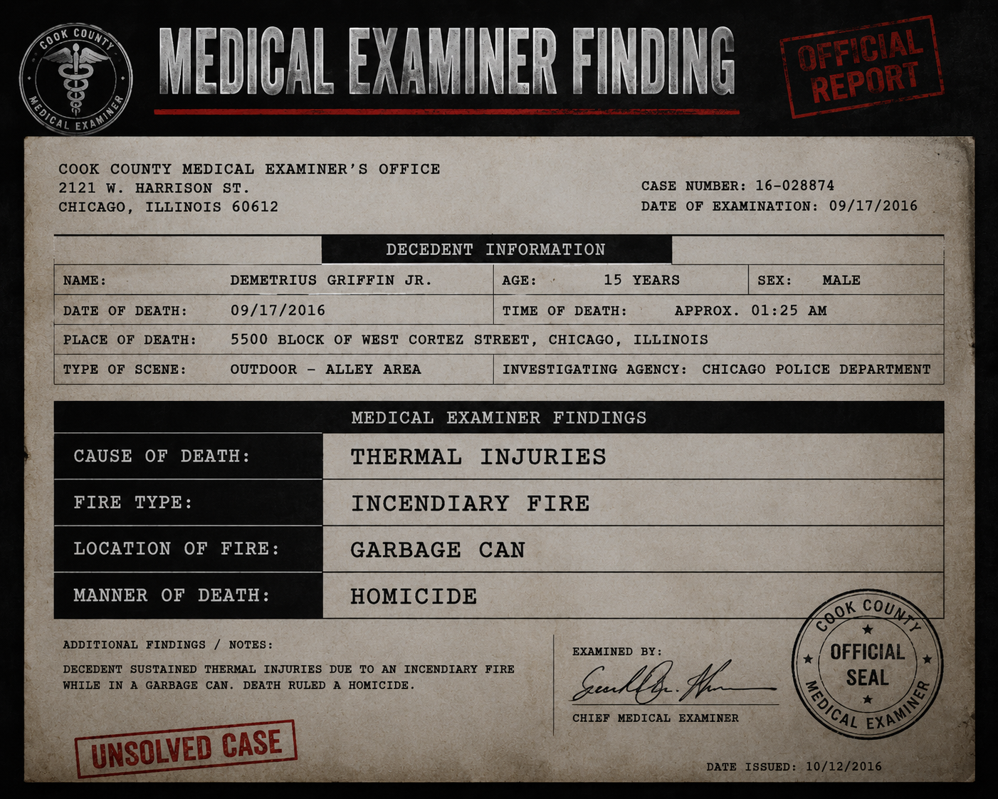 TTRTV case-file image
