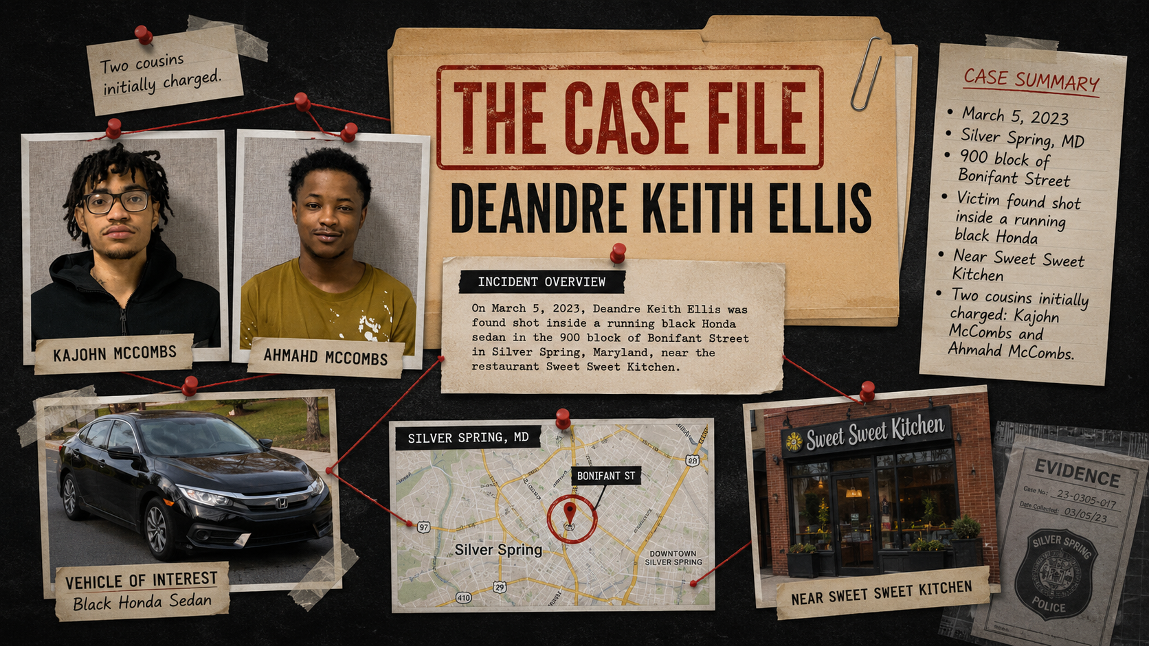 TTRTV case-file image
