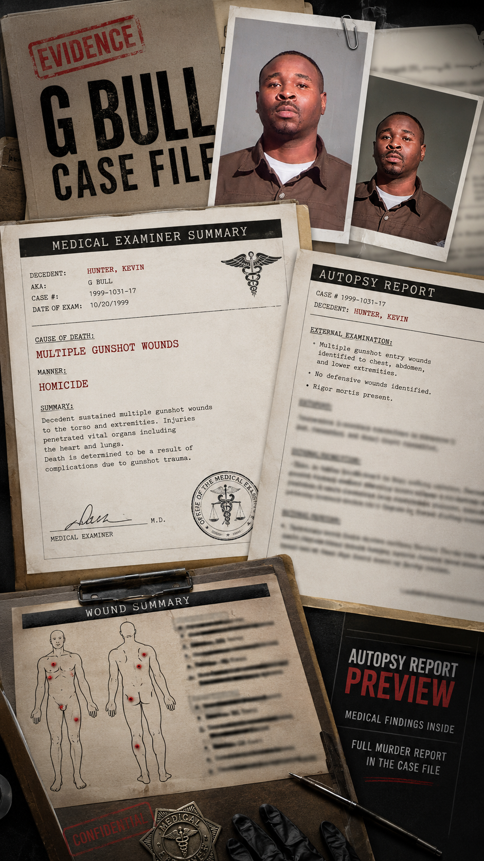 TTRTV case-file image