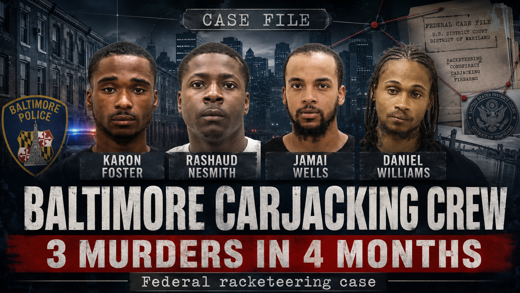 Between April and August 2019, federal prosecutors said a Baltimore robbery crew carried out a concentrated series of armed carjackings, robberies, and shootings across the city.