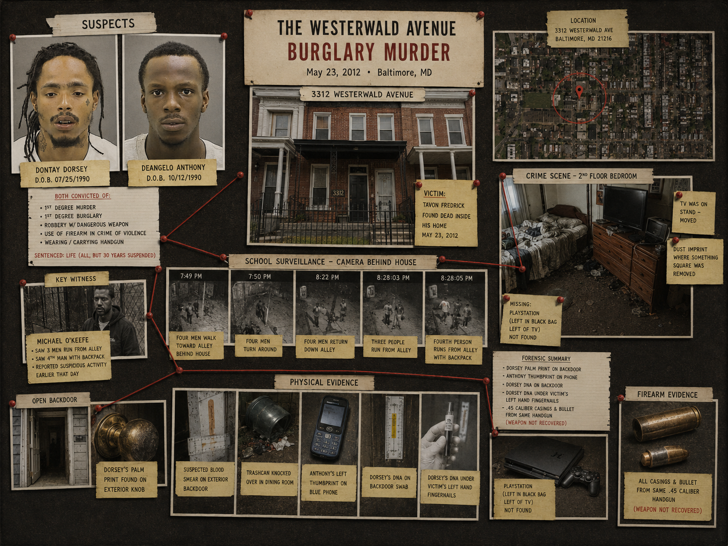 TTRTV case-file image