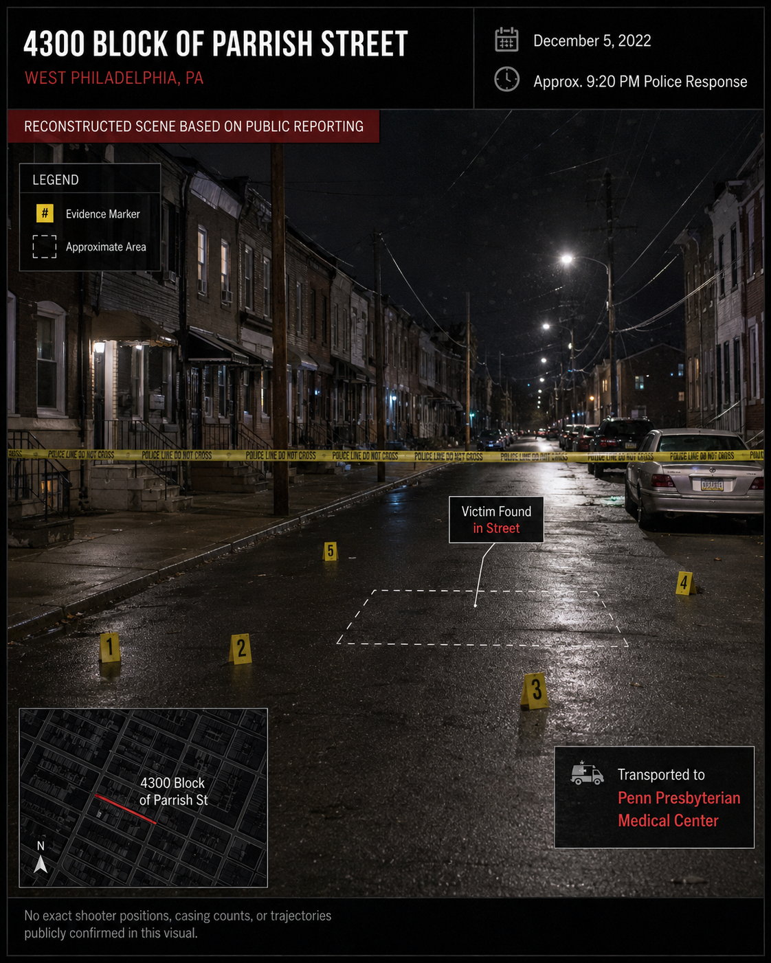 TTRTV case-file image