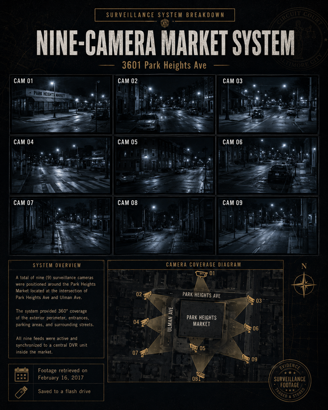TTRTV case-file image
