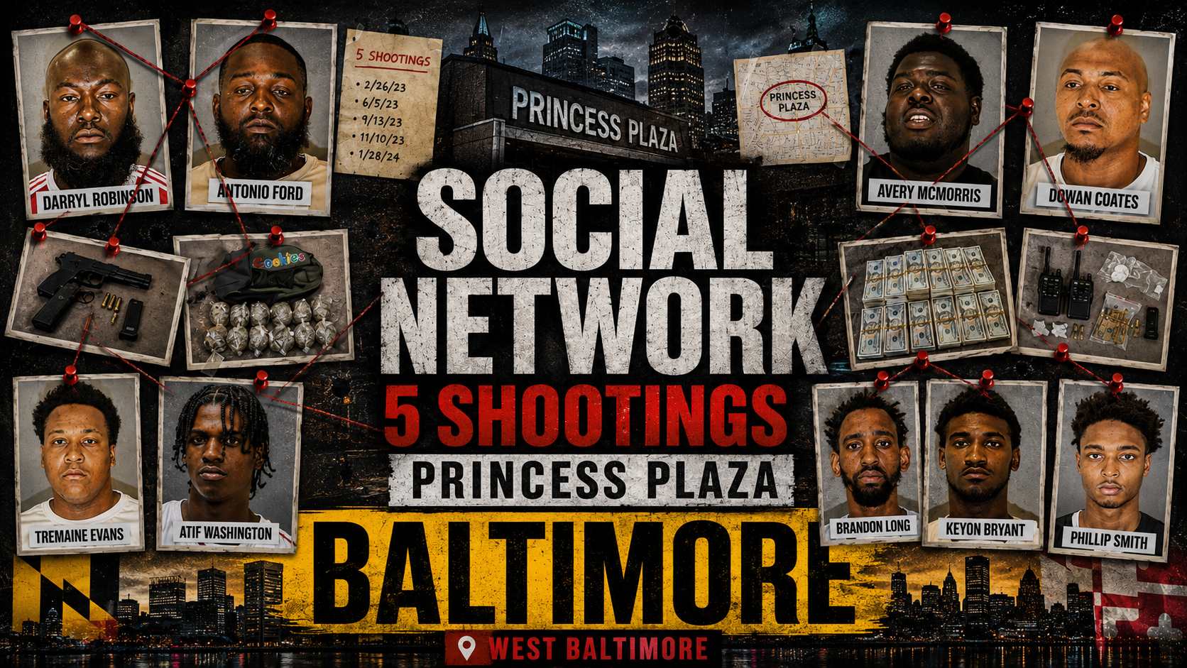 Before Princess Plaza became a public takedown, Baltimore police were looking at something they believed was larger than one drug corner. The full case file breaks down how investigators focused on a West Baltimore plaza on Edmondson Avenue, identified a group they called a “social network,” recovered guns, drugs, phones, cash, and packaging materials, then publicly tied that same network to five attempted murders even though the charges announced at the time did not fully explain that violence claim.