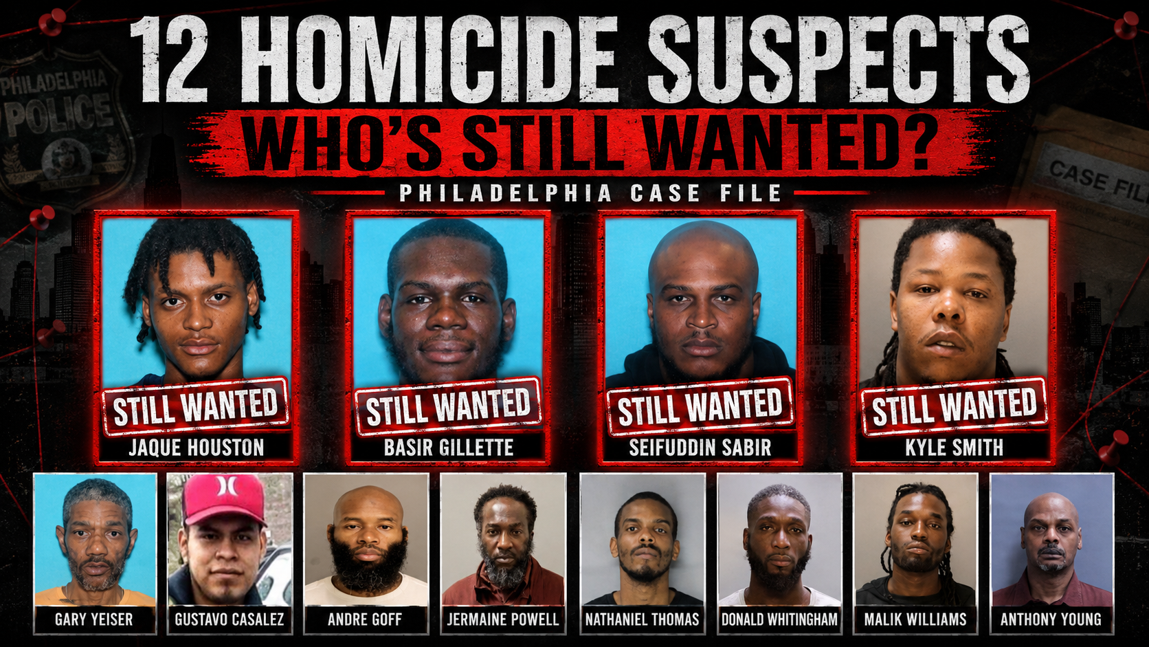 12 Homicide Suspects, 8 Arrests, and 4 Still Wanted — Inside Philadelphia’s Fugitive Board case file