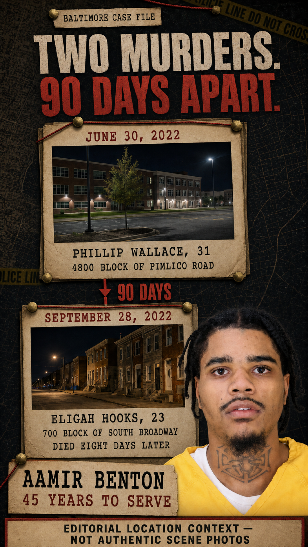 Two murders, 90 days apart - Phillip Wallace and Eligah Hooks timeline